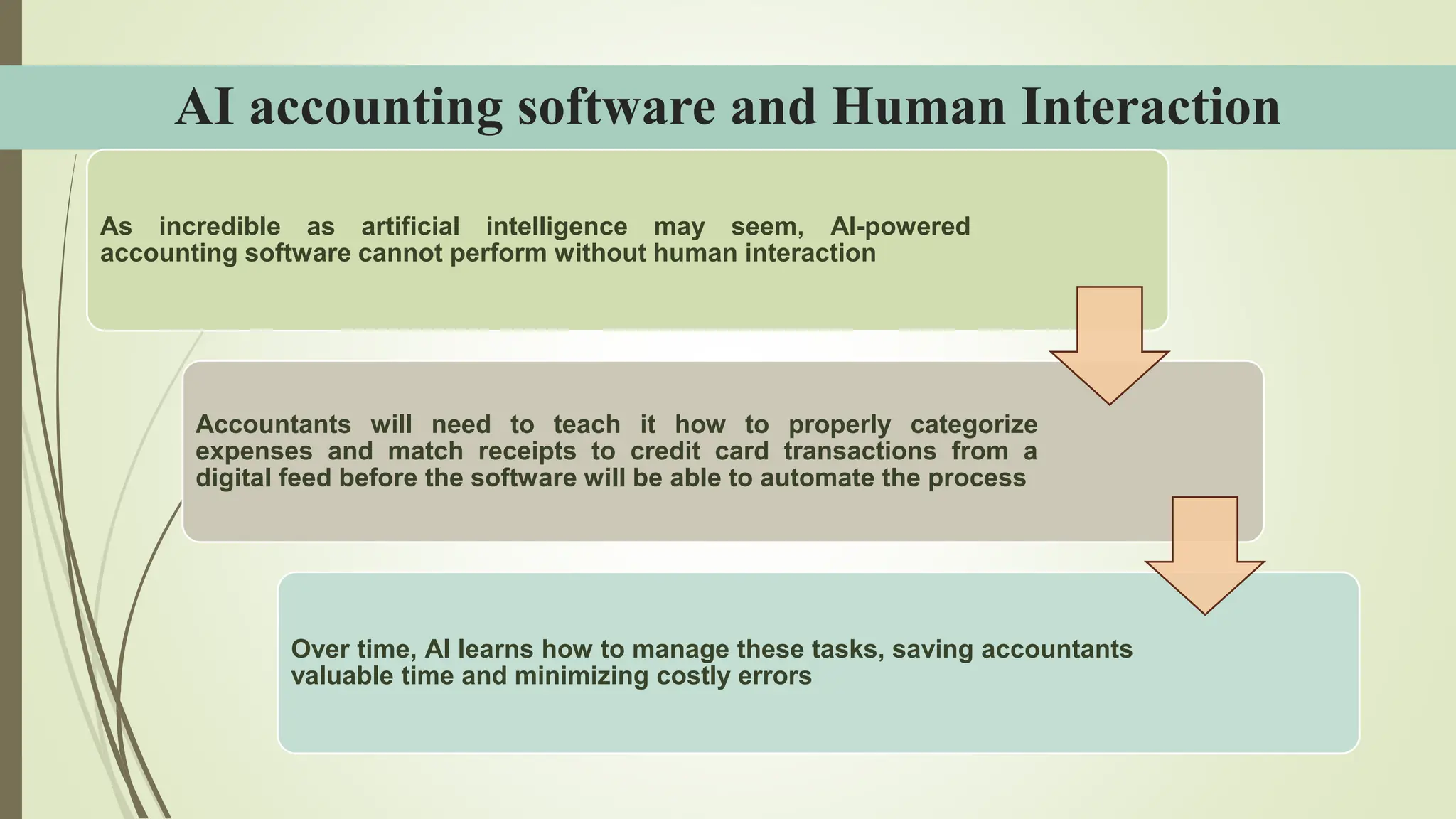 AI accounting software and Human Interaction
As incredible as artificial intelligence may seem, AI-powered
accounting software cannot perform without human interaction
Accountants will need to teach it how to properly categorize
expenses and match receipts to credit card transactions from a
digital feed before the software will be able to automate the process
Over time, AI learns how to manage these tasks, saving accountants
valuable time and minimizing costly errors
 