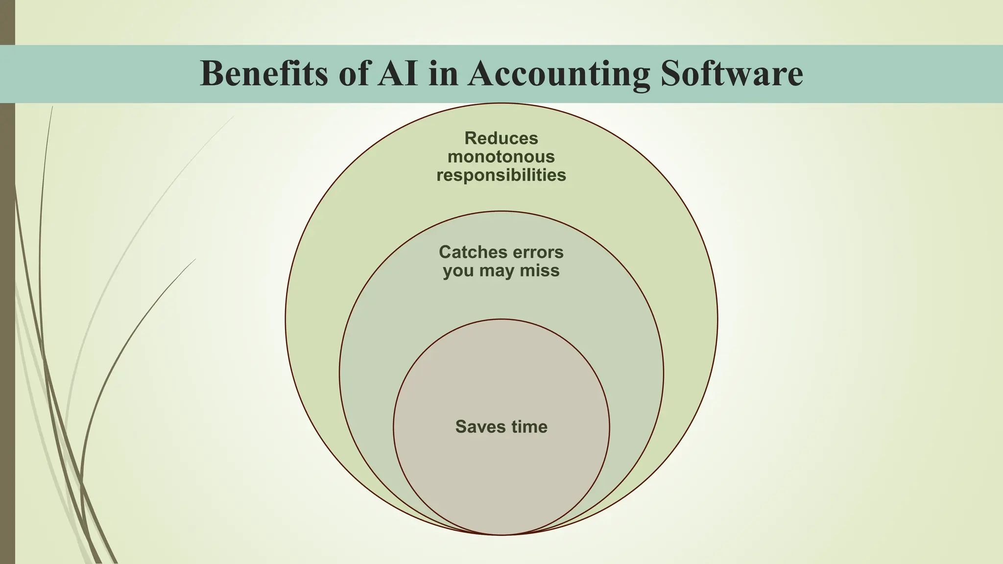 Benefits of AI in Accounting Software
Reduces
monotonous
responsibilities
Catches errors
you may miss
Saves time
 