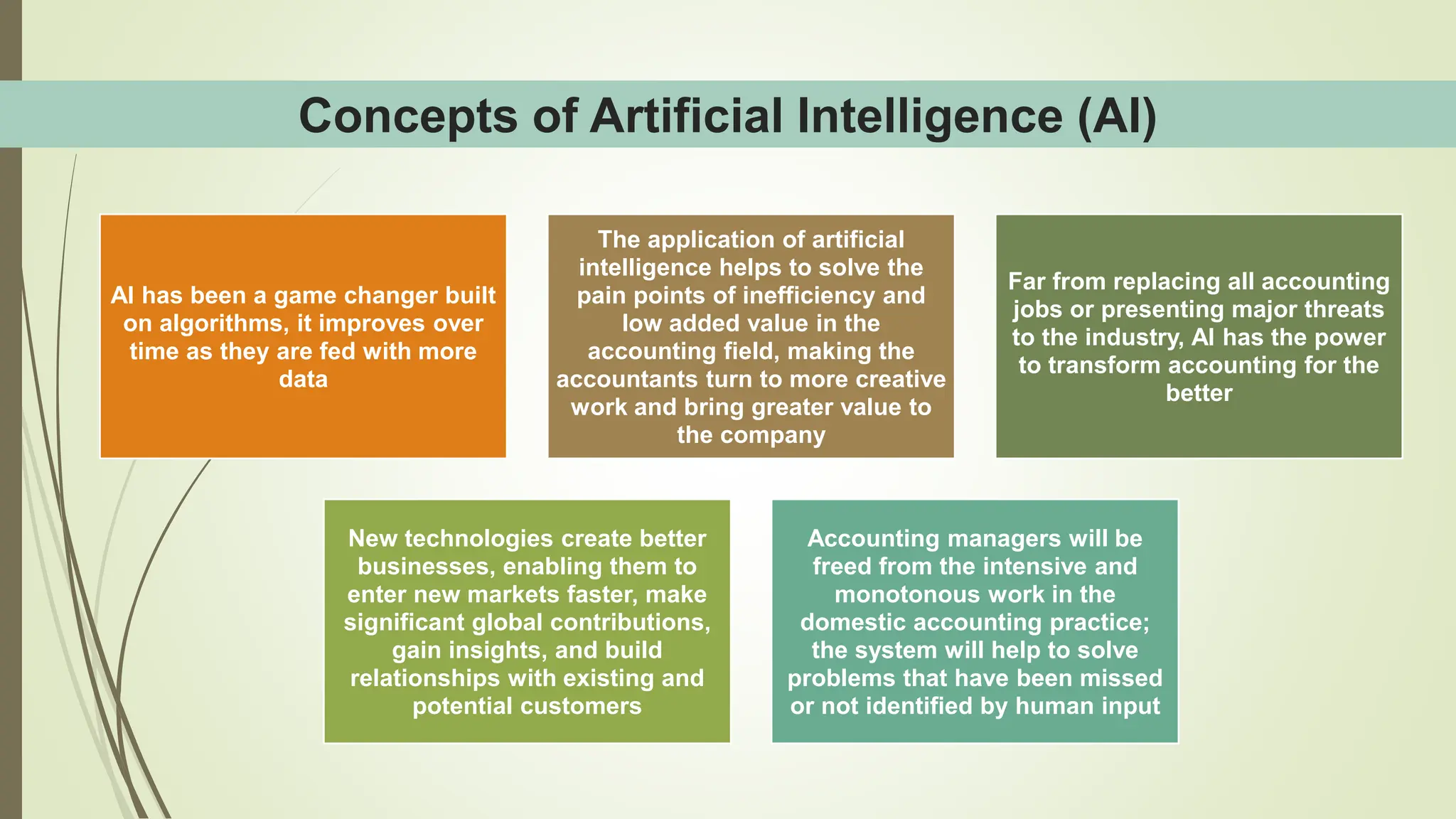 Concepts of Artificial Intelligence (AI)
AI has been a game changer built
on algorithms, it improves over
time as they are fed with more
data
The application of artificial
intelligence helps to solve the
pain points of inefficiency and
low added value in the
accounting field, making the
accountants turn to more creative
work and bring greater value to
the company
Far from replacing all accounting
jobs or presenting major threats
to the industry, AI has the power
to transform accounting for the
better
New technologies create better
businesses, enabling them to
enter new markets faster, make
significant global contributions,
gain insights, and build
relationships with existing and
potential customers
Accounting managers will be
freed from the intensive and
monotonous work in the
domestic accounting practice;
the system will help to solve
problems that have been missed
or not identified by human input
 