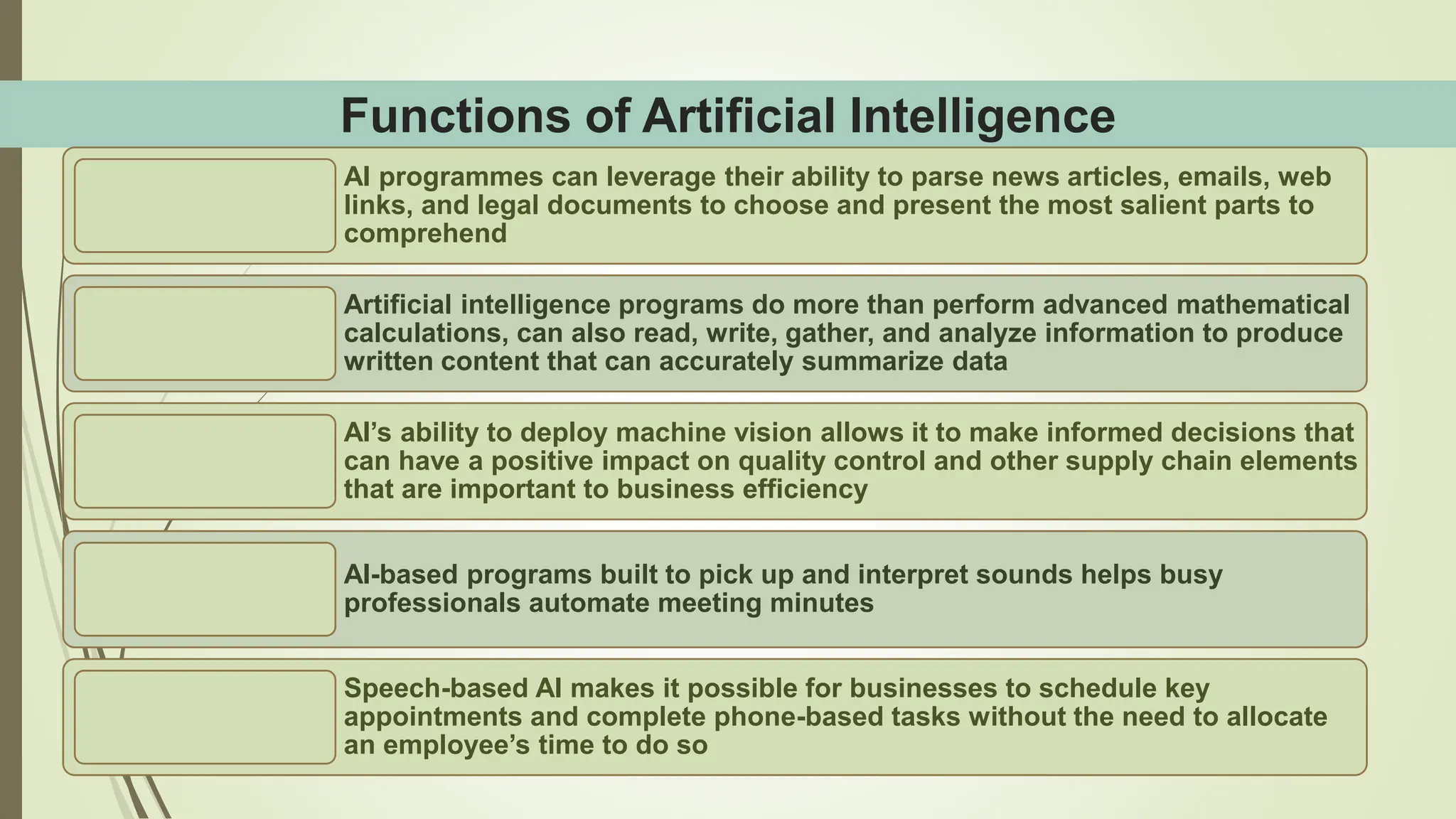 Functions of Artificial Intelligence
AI programmes can leverage their ability to parse news articles, emails, web
links, and legal documents to choose and present the most salient parts to
comprehend
Artificial intelligence programs do more than perform advanced mathematical
calculations, can also read, write, gather, and analyze information to produce
written content that can accurately summarize data
AI’s ability to deploy machine vision allows it to make informed decisions that
can have a positive impact on quality control and other supply chain elements
that are important to business efficiency
AI-based programs built to pick up and interpret sounds helps busy
professionals automate meeting minutes
Speech-based AI makes it possible for businesses to schedule key
appointments and complete phone-based tasks without the need to allocate
an employee’s time to do so
 