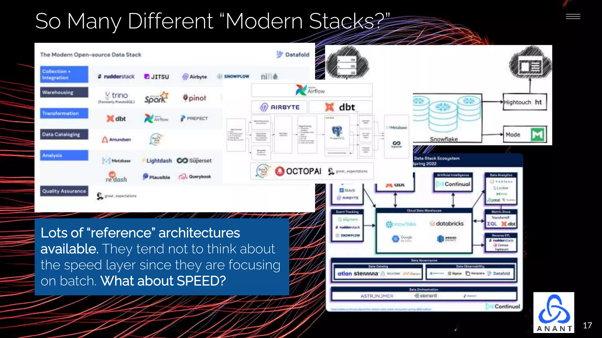17
So Many Different “Modern Stacks?”
Lots of “reference” architectures
available. They tend not to think about
the speed layer since they are focusing
on batch. What about SPEED?
 