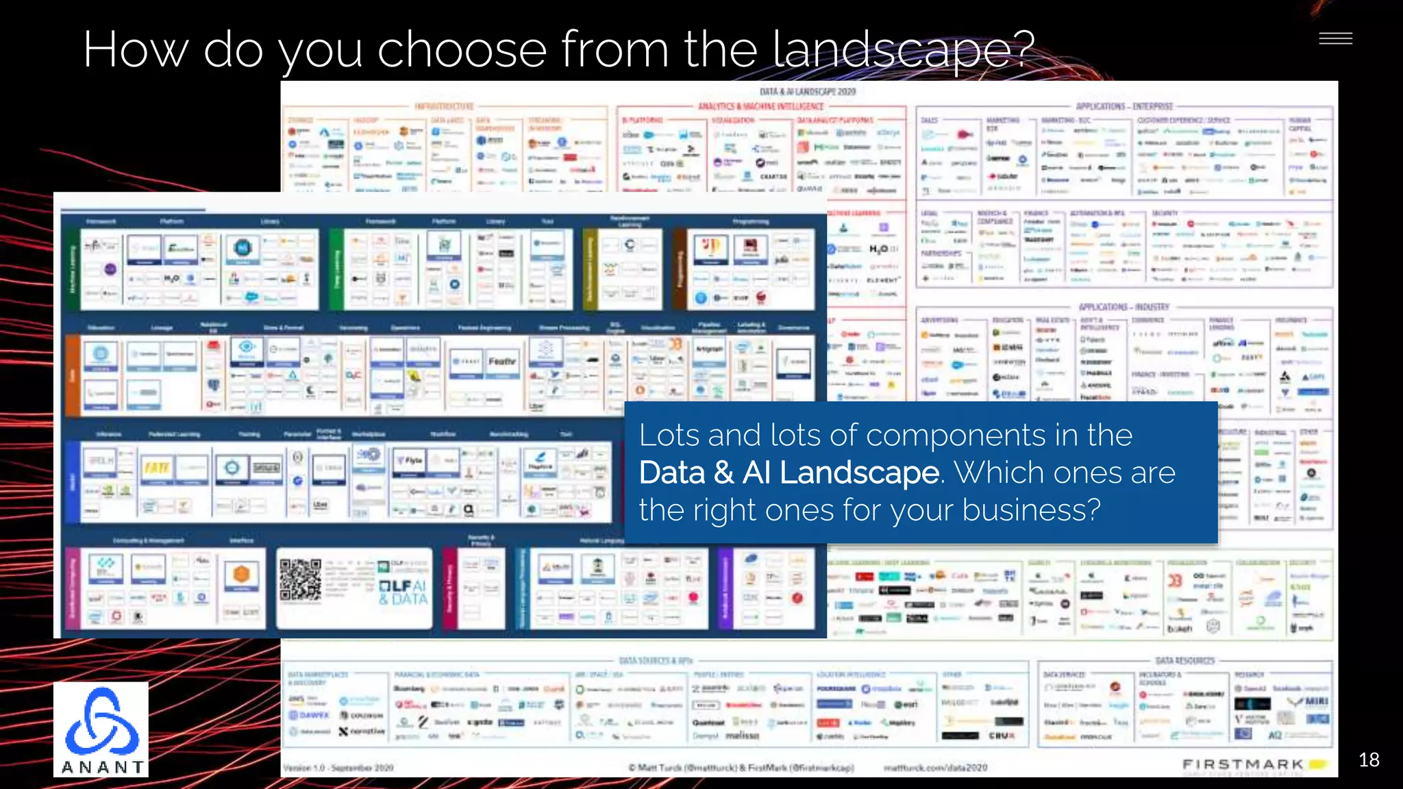 18
How do you choose from the landscape?
Lots and lots of components in the
Data & AI Landscape. Which ones are
the right ones for your business?
 