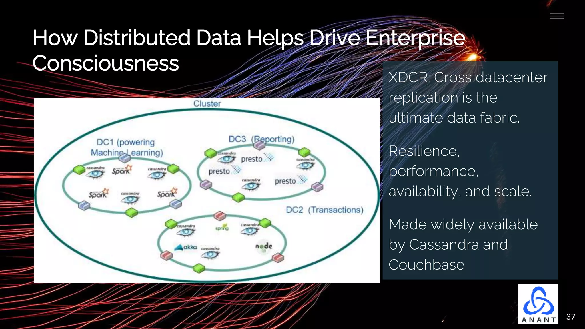 37
How Distributed Data Helps Drive Enterprise
Consciousness
XDCR: Cross datacenter
replication is the
ultimate data fabric.
Resilience,
performance,
availability, and scale.
Made widely available
by Cassandra and
Couchbase
 