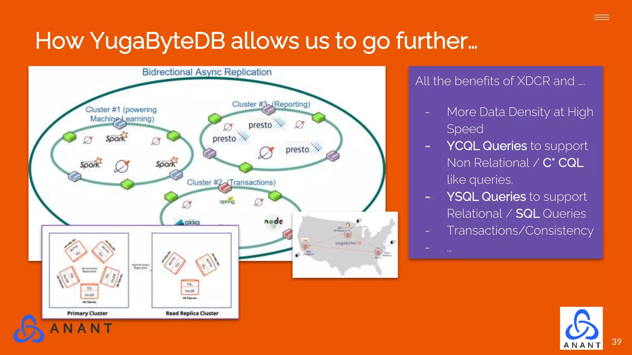 39
How YugaByteDB allows us to go further…
All the benefits of XDCR and ….
- More Data Density at High
Speed
- YCQL Queries to support
Non Relational / C* CQL
like queries.
- YSQL Queries to support
Relational / SQL Queries
- Transactions/Consistency
- …
 
