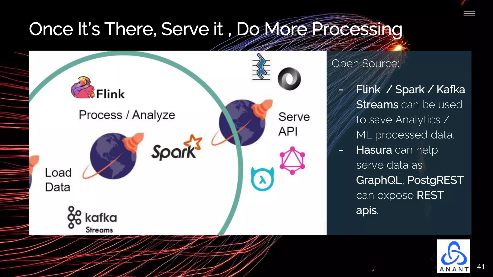 41
Once It’s There, Serve it , Do More Processing
Open Source:
- Flink / Spark / Kafka
Streams can be used
to save Analytics /
ML processed data.
- Hasura can help
serve data as
GraphQL, PostgREST
can expose REST
apis.
 