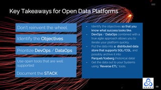 Data Engineer's Lunch #81: Reverse ETL Tools for Modern Data Platforms ...