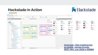 Apache Cassandra Lunch 119: Desktop GUI Tools for Apache Cassandra | PPTX