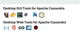 Apache Cassandra Lunch 119: Desktop GUI Tools for Apache Cassandra | PPTX