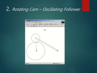 ANANTA CAM FOLLOWER PPTX.pptxmechanical engineering | PPTX