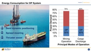 GREEN DEEP SEA MINING – MOVING AHEAD WITH PRECAUTION | PDF