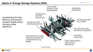 GREEN DEEP SEA MINING – MOVING AHEAD WITH PRECAUTION | PDF