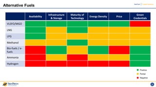 GREEN DEEP SEA MINING – MOVING AHEAD WITH PRECAUTION | PDF