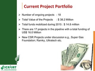 Asia Regional Planning Meeting-Scaling up Research for Development and Impacts by Dr K H Anantha