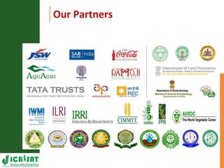 Asia Regional Planning Meeting-Scaling up Research for Development and Impacts by Dr K H Anantha