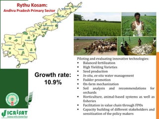 Asia Regional Planning Meeting-Scaling up Research for Development and Impacts by Dr K H Anantha