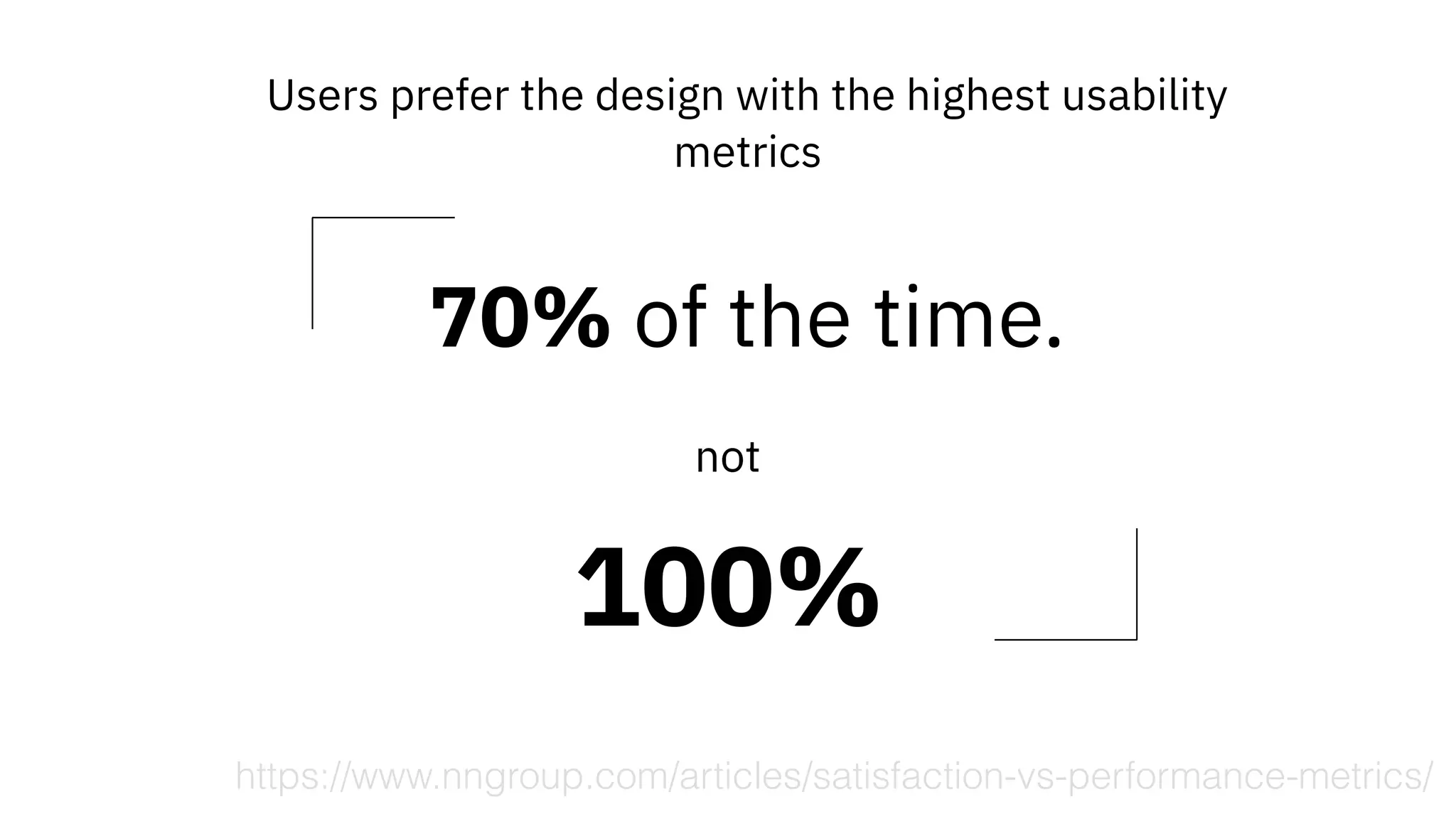 Users prefer the design with the highest usability
metrics
70% of the time.
not
100%
https://www.nngroup.com/articles/satisfaction-vs-performance-metrics/
 