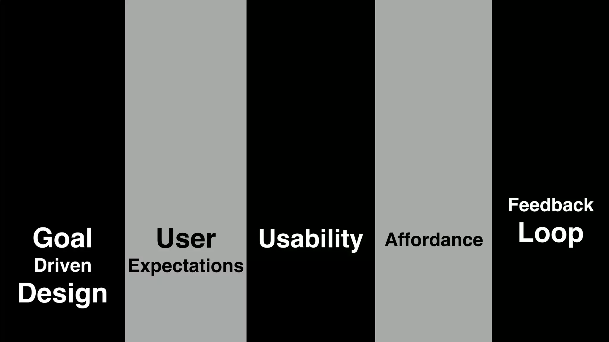 Goal
Driven
Design
User
Expectations
Usability  Affordance
Feedback
Loop
 