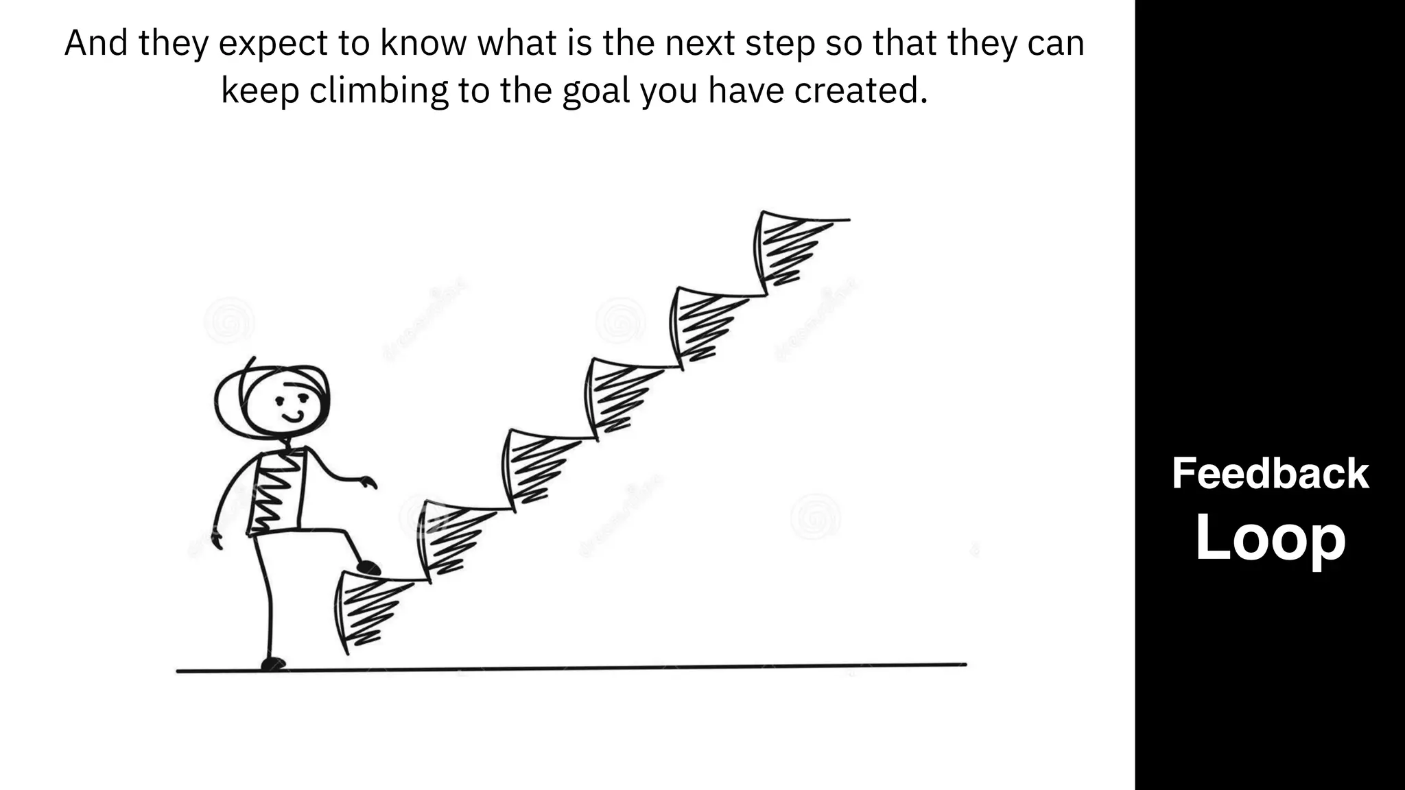 Feedback
Loop
And they expect to know what is the next step so that they can
keep climbing to the goal you have created.
 