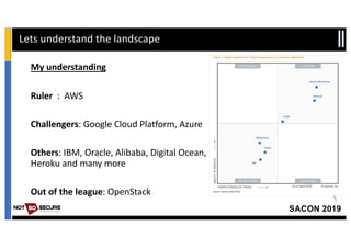 SACON 2019
My understanding
Ruler : AWS
Challengers: Google Cloud Platform, Azure
Others: IBM, Oracle, Alibaba, Digital Oc...
