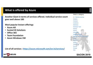 SACON 2019
What is offered by Azure
Another Giant in terms of services offered. Individual service count
goes well above 1...