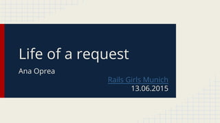 Life of a request
Ana Oprea
Rails Girls Munich
13.06.2015
 