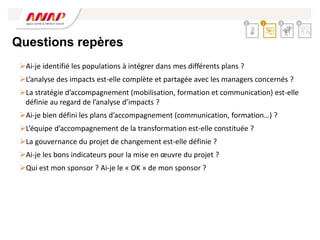Questions repères
Ai-je identifié les populations à intégrer dans mes différents plans ?
L’analyse des impacts est-elle complète et partagée avec les managers concernés ?
La stratégie d’accompagnement (mobilisation, formation et communication) est-elle
définie au regard de l’analyse d’impacts ?
Ai-je bien défini les plans d’accompagnement (communication, formation…) ?
L’équipe d’accompagnement de la transformation est-elle constituée ?
La gouvernance du projet de changement est-elle définie ?
Ai-je les bons indicateurs pour la mise en œuvre du projet ?
Qui est mon sponsor ? Ai-je le « OK » de mon sponsor ?
2 3 4
1
 