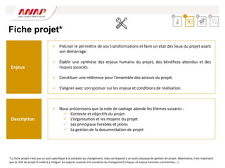  Préciser le périmètre de vos transformations et faire un état des lieux du projet avant
son démarrage.
 Établir une synthèse des enjeux humains du projet, des bénéfices attendus et des
risques associés.
 Constituer une référence pour l’ensemble des acteurs du projet.
 S’aligner avec son sponsor sur les enjeux et conditions de réalisation.
 Nous préconisons que la note de cadrage aborde les thèmes suivants :
 Contexte et objectifs du projet
 L’organisation et les moyens du projet
 Les principaux livrables et jalons
 La gestion de la documentation de projet
Enjeux
Description
Fiche projet*
2 3 4
1
*La fiche projet n’est pas un outil spécifique à la conduite du changement, mais correspond à un outil classique de gestion de projet. Néanmoins, il est important
que le chef de projet SI veille à y intégrer les aspects associés à la conduite du changement (risques et enjeux humains, contraintes,…)
 