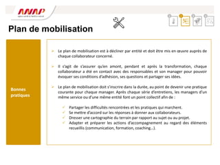 Plan de mobilisation
 Le plan de mobilisation est à décliner par entité et doit être mis en œuvre auprès de
chaque collaborateur concerné.
 Il s’agit de s’assurer qu’en amont, pendant et après la transformation, chaque
collaborateur a été en contact avec des responsables et son manager pour pouvoir
évoquer ses conditions d’adhésion, ses questions et partager ses idées.
 Le plan de mobilisation doit s’inscrire dans la durée, au point de devenir une pratique
courante pour chaque manager. Après chaque série d’entretiens, les managers d’un
même service ou d’une même entité font un point collectif afin de :
 Partager les difficultés rencontrées et les pratiques qui marchent.
 Se mettre d’accord sur les réponses à donner aux collaborateurs.
 Dresser une cartographie du terrain par rapport au sujet ou au projet.
 Adapter et préparer les actions d’accompagnement au regard des éléments
recueillis (communication, formation, coaching…).
2 3 4
1
Bonnes
pratiques
 