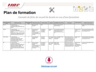 Plan de formation
Exemple de fiche de recueil du besoin en vue d’une formation
2 3 4
1
Télécharger cet outil
 