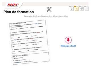 Plan de formation
Exemple de fiche d’évaluation d’une formation
2 3 4
1
Télécharger cet outil
 