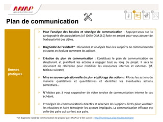 Plan de communication
 Pour l’analyse des besoins et stratégie de communication : Appuyez-vous sur la
cartographie des populations (cf. Grille O.M.O.C) faite en amont pour vous assurer de
l’exhaustivité des cibles.
 Diagnostic de l’existant* : Recueillez et analysez tous les supports de communication
existants et évaluez comment les utiliser.
 Création du plan de communication : Constituez le plan de communication en
structurant et planifiant les actions à engager tout au long du projet. Il sera le
document de référence pour mobiliser les ressources internes et externes. (cf.
tableau suivant)
 Mise en œuvre opérationnelle du plan et pilotage des actions : Pilotez les actions de
manière qualitatives et quantitatives et identifiez les éventuelles actions
correctives…
 N’hésitez pas à vous rapprocher de votre service de communication interne le cas
échéant.
 Privilégiez les communications directes et réservez les supports écrits pour valoriser
les réussites et faire témoigner les acteurs impliqués. La communication efficace est
celle des pairs qui parlent aux pairs.
2 3 4
1
Bonnes
pratiques
*Un diagnostic rapide de communication est proposé par l’ANAP sur le lien suivant : http://numerique.anap.fr/publication/210
 