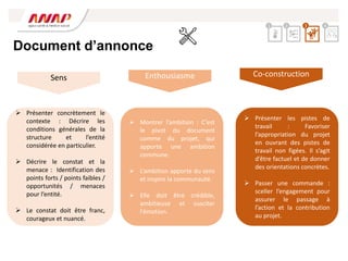 Document d’annonce
 Présenter concrètement le
contexte : Décrire les
conditions générales de la
structure et l’entité
considérée en particulier.
 Décrire le constat et la
menace : Identification des
points forts / points faibles /
opportunités / menaces
pour l’entité.
 Le constat doit être franc,
courageux et nuancé.
 Montrer l’ambition : C’est
le pivot du document
comme du projet, qui
apporte une ambition
commune.
 L’ambition apporte du sens
et inspire la communauté.
 Elle doit être crédible,
ambitieuse et susciter
l’émotion.
 Présenter les pistes de
travail : Favoriser
l’appropriation du projet
en ouvrant des pistes de
travail non figées. Il s’agit
d’être factuel et de donner
des orientations concrètes.
 Passer une commande :
sceller l’engagement pour
assurer le passage à
l’action et la contribution
au projet.
Sens Enthousiasme Co-construction
2 3 4
1
 