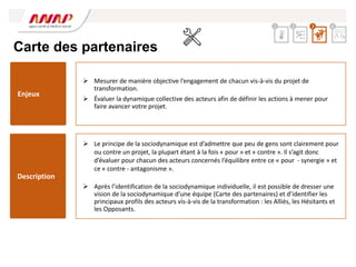 Carte des partenaires
 Le principe de la sociodynamique est d’admettre que peu de gens sont clairement pour
ou contre un projet, la plupart étant à la fois « pour » et « contre ». Il s’agit donc
d’évaluer pour chacun des acteurs concernés l’équilibre entre ce « pour - synergie » et
ce « contre - antagonisme ».
 Après l’identification de la sociodynamique individuelle, il est possible de dresser une
vision de la sociodynamique d’une équipe (Carte des partenaires) et d’identifier les
principaux profils des acteurs vis-à-vis de la transformation : les Alliés, les Hésitants et
les Opposants.
 Mesurer de manière objective l’engagement de chacun vis-à-vis du projet de
transformation.
 Évaluer la dynamique collective des acteurs afin de définir les actions à mener pour
faire avancer votre projet.
Enjeux
Description
2 3 4
1
 