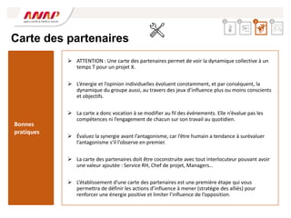 Carte des partenaires
 ATTENTION : Une carte des partenaires permet de voir la dynamique collective à un
temps T pour un projet X.
 L’énergie et l’opinion individuelles évoluent constamment, et par conséquent, la
dynamique du groupe aussi, au travers des jeux d’influence plus ou moins conscients
et objectifs.
 La carte a donc vocation à se modifier au fil des événements. Elle n’évalue pas les
compétences ni l’engagement de chacun sur son travail au quotidien.
 Évaluez la synergie avant l’antagonisme, car l’être humain a tendance à surévaluer
l’antagonisme s’il l’observe en premier.
 La carte des partenaires doit être coconstruite avec tout interlocuteur pouvant avoir
une valeur ajoutée : Service RH, Chef de projet, Managers…
 L’établissement d’une carte des partenaires est une première étape qui vous
permettra de définir les actions d’influence à mener (stratégie des alliés) pour
renforcer une énergie positive et limiter l’influence de l’opposition.
Bonnes
pratiques
2 3 4
1
 
