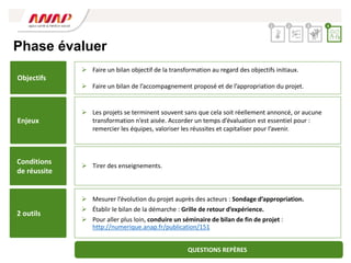 Phase évaluer
 Tirer des enseignements.
 Les projets se terminent souvent sans que cela soit réellement annoncé, or aucune
transformation n’est aisée. Accorder un temps d’évaluation est essentiel pour :
remercier les équipes, valoriser les réussites et capitaliser pour l’avenir.
 Faire un bilan objectif de la transformation au regard des objectifs initiaux.
 Faire un bilan de l’accompagnement proposé et de l’appropriation du projet.
 Mesurer l’évolution du projet auprès des acteurs : Sondage d’appropriation.
 Établir le bilan de la démarche : Grille de retour d’expérience.
 Pour aller plus loin, conduire un séminaire de bilan de fin de projet :
http://numerique.anap.fr/publication/151
QUESTIONS REPÈRES
2 3 4
1
Objectifs
Enjeux
Conditions
de réussite
2 outils
 
