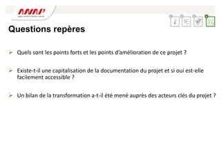 Questions repères
 Quels sont les points forts et les points d’amélioration de ce projet ?
 Existe-t-il une capitalisation de la documentation du projet et si oui est-elle
facilement accessible ?
 Un bilan de la transformation a-t-il été mené auprès des acteurs clés du projet ?
2 3 4
1
 