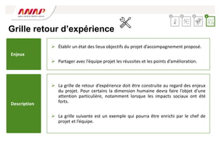 Grille retour d’expérience
 La grille de retour d’expérience doit être construite au regard des enjeux
du projet. Pour certains la dimension humaine devra faire l’objet d’une
attention particulière, notamment lorsque les impacts sociaux ont été
forts.
 La grille suivante est un exemple qui pourra être enrichi par le chef de
projet et l’équipe.
 Établir un état des lieux objectifs du projet d’accompagnement proposé.
 Partager avec l’équipe projet les réussites et les points d’amélioration.
2 3 4
1
Enjeux
Description
 