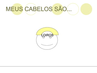 MEUS CABELOS SÃO... LOIROS 