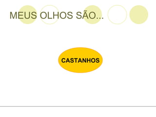 MEUS OLHOS SÃO... CASTANHOS 