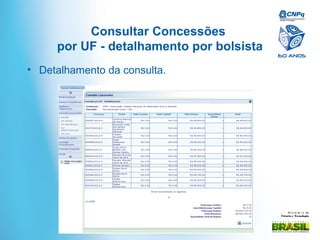 Mi ni st ér i o da
Ciência e Tecnologia
Consultar Concessões
por UF - detalhamento por bolsista
• Detalhamento da consulta.
 