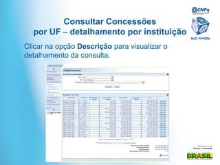 Mi ni st ér i o da
Ciência e Tecnologia
Consultar Concessões
por UF – detalhamento por instituição
Clicar na opção Descrição para visualizar o
detalhamento da consulta.
 