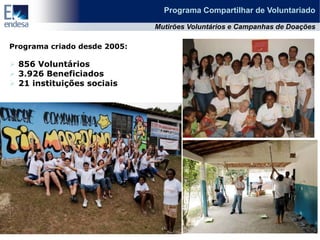 Programa Compartilhar de Voluntariado

                              Mutirões Voluntários e Campanhas de Doações

Programa criado desde 2005:

 856 Voluntários
 3.926 Beneficiados
 21 instituições sociais
 