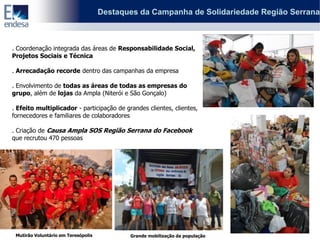 Destaques da Campanha de Solidariedade Região Serrana



. Coordenação integrada das áreas de Responsabilidade Social,
Projetos Sociais e Técnica

. Arrecadação recorde dentro das campanhas da empresa

. Envolvimento de todas as áreas de todas as empresas do
grupo, além de lojas da Ampla (Niterói e São Gonçalo)

. Efeito multiplicador - participação de grandes clientes, clientes,
fornecedores e familiares de colaboradores

. Criação de Causa Ampla SOS Região Serrana do Facebook
que recrutou 470 pessoas




 Mutirão Voluntário em Teresópolis          Grande mobilização da população
 