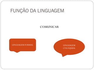 FUNÇÃO DA LINGUAGEM

                   COMUNICAR




LINGUAGEM FORMAL               LINGUAGEM
                               COLOQUIAL
 
