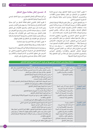 2020-2016 ‫التنمية‬ ‫خمطط‬
17 ‫والكفاءات‬ ‫الت�شغيل‬ ‫إنعا�ش‬‫ل‬ ‫الوطنية‬ ‫الوكالة‬
‫قاعدة‬ ‫تو�سيع‬ ‫بهدف‬ ‫الت�شغيل‬ ‫قابلية‬ ‫حت�سني‬ ‫أنظمة‬� ‫تطوير‬  •
،‫الكفاءات‬ ‫جمموع‬ ‫وتغطية‬ ،‫�شغل‬ ‫عن‬ ‫الباحثني‬ ‫من‬ ‫امل�ستفيدين‬
‫على‬ ‫ومتويالت‬ ‫حملية‬ ‫تدابري‬ ‫وو�ضع‬ ،‫ال�سلوكية‬ ‫وباخل�صو�ص‬
.‫واملحلي‬‫اجلهوي‬‫امل�ستويني‬
‫إنعا�ش‬‫ل‬ ‫الوطنية‬ ‫الوكالة‬ ‫تقدمي‬ ‫خالل‬ ‫من‬ ،‫الذاتي‬ ‫الت�شغيل‬ ‫دعم‬  •
‫تخ�ص‬ ‫ومالئمة‬ ‫جودة‬ ‫ذات‬ ‫للمواكبة‬ ‫عرو�ضا‬ ‫والكفاءات‬ ‫الت�شغيل‬
‫إدارية‬‫ل‬‫ا‬ ‫إجراءات‬‫ل‬‫ا‬ ‫إجناز‬‫ل‬ ‫والتوجيه‬ ‫أعمال‬‫ل‬‫ا‬ ‫خمططات‬ ‫إعداد‬�
‫البعدي‬ ‫بالتتبع‬ ،‫�رشاكات‬ ‫إطار‬� ‫يف‬ ،‫والقيام‬ ،‫الن�شاط‬ ‫النطالق‬
.)...،‫مدعم‬‫فائدة‬‫معدل‬،‫ال�رشف‬‫قر�ض‬( ‫مالئمة‬‫متويالت‬‫وو�ضع‬
‫للخدمات‬ ‫والفئوي‬ )‫والقروي‬ ‫احل�رضي‬( ‫املجايل‬ ‫التو�سيع‬  •
‫ذوو‬ ‫أ�شخا�ص‬‫ل‬‫ا‬( ‫�شغل‬ ‫عن‬ ‫الباحثني‬ ‫ملختلف‬ ‫مالءمتها‬ ‫خالل‬ ‫من‬
‫أ�شخا�ص‬‫ل‬‫ا‬ ،‫الن�شيطات‬ ‫غري‬ ‫الن�ساء‬ ،‫املنخف�ض‬ ‫الدرا�سي‬ ‫امل�ستوى‬
،‫جدا‬‫ال�صغرية‬‫املقاوالت‬( ‫امل�شغلني‬‫وملختلف‬)...‫إعاقة‬�‫و�ضعية‬‫يف‬
‫هذا‬ ‫من‬ ‫جزء‬ ‫و�سيتم‬ .)... ‫االجتماعيني‬ ‫والفاعلني‬ ‫احلرة‬ ‫املهن‬
‫الوكالة‬( ‫العمومي‬ ‫الفاعل‬ ‫بني‬ ‫�رشاكات‬ ‫إطار‬� ‫يف‬ ‫املجايل‬ ‫التو�سيع‬
‫اخلوا�ص‬ ‫والفاعلني‬ )‫والكفاءات‬ ‫الت�شغيل‬ ‫إنعا�ش‬‫ل‬ ‫الوطنية‬
‫وكذا‬ ‫الت�شغيل‬ ‫أجل‬� ‫من‬ ‫الو�ساطة‬ ‫جمال‬ ‫يف‬ ‫العاملني‬ ‫واجلمعويني‬
.‫الن�شيطة‬‫احلياة‬‫يف‬‫االندماج‬‫دعم‬
‫ال�شغل‬‫�سوق‬‫حكامة‬‫إطار‬�‫حت�سني‬ .4
‫تو�صي‬،‫ال�شغل‬‫�سوق‬‫و�سري‬‫الت�شغيل‬‫إنعا�ش‬‫ل‬‫أكرب‬�‫جناعة‬‫أجل‬�‫من‬
:‫يلي‬‫مبا‬‫للت�شغيل‬‫الوطنية‬‫اال�سرتاتيجية‬
‫حماية‬ ‫أجل‬� ‫من‬ ‫ال�شغل‬ ‫لعالقة‬ ‫املنظم‬ ‫القانوين‬ ‫إطار‬‫ل‬‫ا‬ ‫تقومي‬  •
‫وتي�سري‬ ،‫أف�ضل‬� ‫ولوج‬ ‫وت�سهيل‬ ،‫ه�شة‬ ‫و�ضعية‬ ‫يف‬ ‫للعاملني‬ ‫أف�ضل‬�
‫ت�شغيل‬ ‫على‬ ‫املقاوالت‬ ‫وت�شجيع‬ ،‫ال�شغل‬ ‫�سوق‬ ‫إىل‬� ‫الن�ساء‬ ‫ولوج‬
‫عن‬‫التعوي�ض‬‫تو�سيع‬‫مب�رشوع‬‫التدابري‬‫هذه‬‫دعم‬‫و�سيتم‬.‫ال�شباب‬
‫ذلك‬ ‫�سيتم‬ ‫كما‬ ،‫املقاوالت‬ ‫على‬ ‫العبء‬ ‫زيادة‬ ‫دون‬ ،‫ال�شغل‬ ‫فقدان‬
‫واملراقبة‬‫االجتماعية‬‫ؤولية‬�‫وامل�س‬‫الت�شاور‬‫عمليات‬‫تعزيز‬‫خالل‬‫من‬
.‫املهيكل‬‫القطاع‬‫إىل‬�‫االنتقال‬‫إىل‬�‫املقاوالت‬‫دفع‬‫إىل‬�‫الرامية‬
.‫واخلا�صة‬‫منها‬‫العمومية‬‫الو�ساطة‬‫أنظمة‬�‫تطوير‬  •
.‫الت�شغيل‬‫إنعا�ش‬‫ل‬‫وفعالة‬‫مب�سطة‬‫حكامة‬‫إقامة‬�  •
‫اال�سرتاتيجية‬‫توجهات‬‫أة‬�‫أجر‬�‫ملواكبة‬‫للحكامة‬‫جلان‬‫إحداث‬�‫و�سيتم‬
‫مع‬ ،‫واملحلي‬ ‫واجلهوي‬ ‫الوطني‬ ‫امل�ستويات‬ ‫على‬ ‫للت�شغيل‬ ‫الوطنية‬
‫بني‬ ‫والتكامل‬ ‫اال�سرتاتيجيات‬ ‫بني‬ ‫التناغم‬ ‫حتقيق‬ ‫على‬ ‫احلر�ص‬
.‫الوقت‬ ‫نف�س‬ ‫يف‬ ‫وتنازيل‬ ‫ت�صاعدي‬ ‫ب�شكل‬ ‫الثالث‬ ‫اللجان‬
‫للت�شغيل‬‫الوطنية‬‫اال�سرتاتيجية‬‫طرف‬‫من‬‫بها‬‫املو�صى‬‫احلكامة‬‫جلن‬‫ومهام‬‫ت�شكيلة‬
‫اللجنة‬‫ا�سم‬‫الت�شكيلة‬‫املهام‬
‫الوزارية‬‫اللجنة‬
‫للت�شغيل‬
)‫رئي�سا‬( ‫احلكومة‬‫رئي�س‬  •
‫املرتبطة‬‫بالق�ضايا‬‫املكلفون‬‫الوزراء‬  •
‫والتكوين‬‫وبالرتبية‬‫باالقت�صاد‬
‫االجتماعية‬‫والتنمية‬
‫خلق‬‫جمال‬‫يف‬‫للت�شغيل‬‫الوطنية‬‫اال�سرتاتيجية‬‫أهداف‬�‫و‬‫توجهات‬‫على‬‫امل�صادقة‬  •
‫الن�شيطة‬‫ال�سيا�سات‬‫وفعالية‬،‫الب�رشي‬‫أ�سمال‬�‫الر‬‫وتثمني‬،‫ال�شغل‬‫منا�صب‬
.‫ال�شغل‬‫�سوق‬‫يف‬‫الو�ساطة‬‫جمال‬‫يف‬ ‫وكذا‬،‫للت�شغيل‬
.‫للت�شغيل‬‫الوطنية‬‫لال�سرتاتيجية‬‫عمل‬‫برنامج‬‫و�ضع‬  •
.‫للت�شغيل‬‫ن�شيطة‬‫وطنية‬‫برامج‬‫و�ضع‬  •
.‫ال�سنوات‬‫متعددة‬‫أهداف‬‫ل‬‫ا‬‫حتديد‬  •
.‫والكفاءات‬‫الت�شغيل‬‫إنعا�ش‬‫ل‬‫الوطنية‬‫الوكالة‬‫برامج‬‫لعقود‬‫العامة‬‫التوجهات‬‫حتديد‬  •
.‫الت�شغيل‬‫إجراءات‬�‫و‬‫برامج‬‫خمتلف‬ ‫إجنازات‬�‫تقييم‬  •
‫اجلهوية‬‫اللجن‬
‫الت�شغيل‬‫إنعا�ش‬‫ل‬
‫اجلهة‬‫رئي�س‬‫أو‬� )‫رئي�سا‬( ‫الوايل‬  •
‫املديريات‬،‫الرتابية‬‫اجلماعات‬  •
‫للوزارات‬‫اجلهوية‬‫واملندوبيات‬
‫ال�صلة‬‫ذات‬‫العمومية‬‫ؤ�س�سات‬�‫وامل‬
‫والتكوين‬‫والرتبية‬‫باالقت�صاد‬
‫اجلمعيات‬‫وكذا‬‫والت�شغيل‬
.‫الت�شغيل‬‫إنعا�ش‬‫ل‬‫جهوية‬‫ا�سرتاتيجية‬‫و�ضع‬  •
.‫جهوية‬‫ن�شيطة‬‫برامج‬‫و�ضع‬  •
.‫للت�شغيل‬‫واملحلية‬‫اجلهوية‬‫للمبادرات‬‫متويالت‬‫تعبئة‬  •
.‫الت�شغيل‬‫إنعا�ش‬‫ل‬‫املحلية‬‫ال�صناديق‬‫دعم‬  •
‫إنعا�ش‬‫ل‬‫الوطنية‬‫للوكالة‬‫اجلهوية‬‫املديريات‬‫مع‬)‫برامج‬‫عقود‬( ‫اتفاقيات‬‫إبرام‬�  •
.‫والكفاءات‬‫الت�شغيل‬
.‫واملبادرات‬‫الربامج‬‫خمتلف‬‫وتقييم‬‫الدرا�سات‬‫إجناز‬�  •
‫إقليمية‬‫ل‬‫ا‬‫اللجن‬
‫الت�شغيل‬‫إنعا�ش‬‫ل‬
)‫رئي�سا‬( ‫العامل‬  •
‫املديريات‬،‫الرتابية‬‫اجلماعات‬  •
‫للوزارات‬‫إقليمية‬‫ل‬‫ا‬‫واملندوبيات‬
‫ال�صلة‬‫ذات‬‫العمومية‬‫ؤ�س�سات‬�‫وامل‬
‫والتكوين‬‫والرتبية‬‫باالقت�صاد‬
،‫املهنية‬‫اجلمعيات‬‫وكذا‬‫والت�شغيل‬
،‫أبناك‬‫ل‬‫وا‬،‫الكبار‬‫وامل�شغلني‬
‫يف‬ ‫العاملة‬‫واجلمعيات‬‫واجلامعات‬
‫الت�شغيل‬‫إنعا�ش‬�‫جمال‬
.‫املحلي‬‫امل�ستوى‬‫على‬‫للت�شغيل‬‫اجلهوية‬‫اال�سرتاتيجية‬‫تنزيل‬  •
.‫تنميتها‬‫الواجب‬‫القرب‬‫خدمات‬‫حتديد‬  •
.‫الت�شغيل‬‫إنعا�ش‬‫ل‬‫حملية‬‫برامج‬‫و�ضع‬  •
‫وفقا‬‫املحلية‬‫التدابري‬‫أة‬�‫أجر‬�‫ب‬‫املكلفة‬،‫الت�شغيل‬‫لتنمية‬‫املحلية‬‫اجلمعيات‬‫إن�شاء‬�  •
‫توفري‬‫و�سيتم‬.‫اال�ستفادة‬‫وكيفيات‬‫واملبالغ‬‫أهلية‬‫ل‬‫ا‬‫معايري‬‫يحدد‬‫م�ساطر‬‫لدليل‬
‫إنعا�ش‬‫ل‬‫الوطنية‬‫للوكالة‬‫املحلية‬‫الوكاالت‬‫طرف‬‫من‬‫اجلمعيات‬‫هذه‬‫وكتابة‬‫مقر‬
.‫والكفاءات‬‫الت�شغيل‬
.‫التمويالت‬‫تعبئة‬  •
.‫واملبادرات‬‫الربامج‬‫خمتلف‬ ‫وتقييم‬‫تتبع‬  •
 