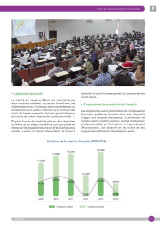 11
Plan de développement 2016-2020
anapec 11
domicile, le travail à temps partiel, les contrats de très
courte durée…
•  Programmes de promotion de l’emploi 
Ces programmes visent l’amélioration de l’employabilité
(formation qualifiante, formation à la carte, dispositifs
d’appui aux secteurs émergents), la promotion de
l’emploi salarié (contrat-insertion, contrat d’intégration
professionnelle) et l’incitation à l’auto-emploi
(Moukawalati). Les objectifs et les bilans de ces
programmes actifs seront développés ci-après.
•  Législation du travail
Le marché du travail au Maroc est caractérisé par
deux situations extrêmes : un secteur formel avec une
réglementation qui n’incite pas, selon les entreprises, au
recrutement et un secteur informel où le minimum des
droits du travail universels n’est pas garanti (absence
de contrat de travail, absence de couverture sociale…).
D’autres formes de travail de plus en plus répandues
au Maroc et au niveau mondial ne sont pas prises en
charge par les législations du travail et de la prévoyance
sociale, à savoir le travail indépendant, le travail à
Evolution de la création d’emplois (2009-2014)
Créations nettes Créations brutes
2009 2010 2011 2012 2013 2014
113 900
134 000
162 000
127 000
164 000
120 000
105 000
1 000
114 000 58 000
95 100
21 000
 
