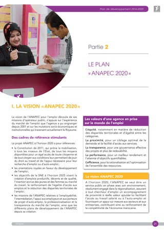 21
Plan de développement 2016-2020
anapec
Partie 2
LE PLAN
« ANAPEC 2020 »
I. LA VISION « ANAPEC 2020 »
La vision de l’ANAPEC pour l’emploi découle de ses
missions d’opérateur public, s’appuie sur l’expérience
du marché de l’emploi que l’agence a pu engranger
depuis 2001 et sur les mutations socio-économiques et
institutionnelles qui traversent actuellement le Royaume.
Des cadres de référence stimulants
Le projet ANAPEC à l’horizon 2020 a pour références :
•  la Constitution de 2011, qui prône la mobilisation,
à tous les niveaux de l’Etat, de tous les moyens
disponibles pour un égal accès de toute citoyenne et
de tout citoyen aux conditions leur permettant de jouir
du droit au travail et de l’appui nécessaire pour leur
recherche d’emploi ou d’auto-emploi ;
•  les orientations royales en faveur du développement
de l’emploi ;
•  les objectifs de la SNE à l’horizon 2025 visant la
création d’emplois productifs, décents et de qualité,
l’insertion accrue des jeunes et des femmes au marché
du travail, le renforcement de l’égalité d’accès aux
emplois et la réduction des disparités territoriales de
l’emploi ;
•  les missions de l’ANAPEC relatives à l’employabilité,
l’intermédiation, l’appui aux employeurs et aux porteurs
de projet d’auto-emploi, la professionnalisation et la
transparence du marché de l’emploi, ainsi que les
différents plans de développement de l’ANAPEC
depuis sa création.
Les valeurs d’une agence en prise
sur le monde de l’emploi
L’équité, notamment en matière de réduction
des disparités territoriales et d’égalité entre les
catégories.
La proximité, pour un ciblage optimal de la
demande et la facilité d’accès aux services.
La transparence, pour une gouvernance effective
des projets et plus de redevabilité.
La performance, pour un meilleur rendement et
l’atteinte d’objectifs quantifiables.
L’efficience, pour la rationalisation et l’optimisation
de l’ensemble des ressources.
La vision ANAPEC 2020
A l’horizon 2020, l’ANAPEC se veut être un
service public en phase avec son environnement,
résolument engagé dans la régionalisation, assurant
à tout chercheur d’emploi un accompagnement
de proximité à réelle valeur ajoutée lui facilitant
l’accès au travail salarié ou à l’auto-emploi et
fournissant un appui sur mesure aux secteurs et aux
entreprises, contribuant ainsi au renforcement de
la compétitivité de l’économie marocaine.
 