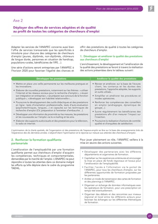 27
Plan de développement 2016-2020
anapec
Développer les prestations Améliorer la qualité des prestations
•  Mettre en place une veille permanente sur les meilleures pratiques et
les innovations.
•  Elaborer de nouvelles prestations, notamment sur les thèmes : « utiliser
l’internet et les réseaux sociaux pour la recherche d’emploi », « réussir
son intégration en entreprise », « se préparer aux concours de la fonction
publique », « développer son habileté relationnelle »…
•  Poursuivre le développement des outils didactiques et des prestations
en ligne : tests d’orientation professionnelle, tests d’auto­-évaluation
(psychotechniques, langues…) et capsules sur les techniques de
recherche d’emploi (CV, préparation à l’entretien d’embauche…).
•  Développer une information de proximité sur les mesures, les prestations
et les nouveautés sur l’emploi via le e-mailing et les sms.
•  Elaborer des supports audiovisuels et des prestations pour la télévision,
la radio et internet.
•  Réviser et améliorer, sur la base de l’écoute
client, les contenus et les durées des
prestations, l’approche adoptée, les supports
et outils utilisés…
•  Simplifier et améliorer les procédures et
modes opératoires.
•  Renforcer les compétences des conseillers
en emploi (andragogie, dynamique de
groupe...).
•  Suivre régulièrement les bénéficiaires des
prestations afin d’en mesurer l’impact sur
l’insertion.
•  Poursuivre la réalisation d’actions de contrôle
qualité et d’enquêtes de satisfaction.
Pour jouer pleinement ce rôle, l’ANAPEC veillera à la
mise en œuvre des actions suivantes.
• Développer des partenariats avec les différents
départements et organismes de formation.
• Capitaliser sur les expériences antérieures et encourager
la mise en place de fonds régionaux et locaux pour
l’amélioration de l’employabilité.
•  Faciliter l’accès à l’information via le portail de
l’ANAPEC, pour tous les chercheurs d’emploi, sur les
différentes opportunités de formation proposées par
les partenaires.
• Arrêter un mode de transmission des cartes de formation
et des plannings à l’ANAPEC.
• Organiser un échange de données informatiques avec
les opérateurs de formation, pour une prescription en
temps réel éventuellement.
• Organiser des débats et des rencontres aux niveaux
régional et local entre les différents acteurs pour
favoriser les échanges sur les différentes thématiques
de formation.
Adapter les services de l’ANAPEC concerne aussi bien
l’offre de services transversale que les spécificités à
introduire pour chacune des catégories de chercheurs
d’emploi (jeunes, diplômés, non-diplômés, chômeurs
de longue durée, personnes en situation de handicap,
populations rurales, bénéficiaires de l’IPE…).
Une série d’actions seront entreprises par l’ANAPEC à
l’horizon 2020 pour favoriser l’égalité des chances et
Axe 2
Déployer des offres de services adaptées et de qualité
au profit de toutes les catégories de chercheurs d’emploi
offrir des prestations de qualité à toutes les catégories
de chercheurs d’emploi.
1.  Développer et améliorer la qualité des prestations
aux chercheurs d’emploi
L’enrichissement, le développement et l’amélioration de
la qualité des prestations se feront à travers la réalisation
des actions présentées dans le tableau suivant :
L’optimisation de la charte spatiale, de l’organisation et des prestations de l’espace-emploi se fera sur la base des enseignements tirés de
l’expérience des dix dernières années. L’objectif étant l’optimisation et la réponse sur mesure aux attentes des chercheurs d’emploi.
2.  Renforcer la formation qualifiante
partenariale
L’amélioration de l’employabilité par une formation
qualifiante permet aux chercheurs d’emploi d’acquérir
les compétences, techniques et comportementales,
demandées par le marché de l’emploi. L’ANAPEC ne peut
répondre à toutes les attentes dans ce domaine malgré
les efforts qu’elle déploie dans le cadre du programme
TAEHIL.
 