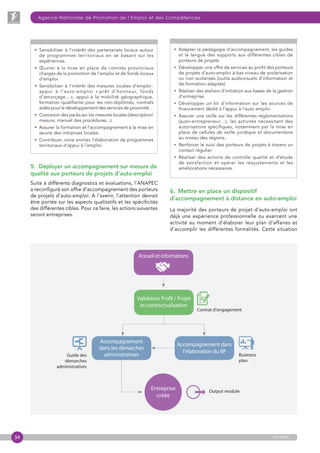34
Agence Nationale de Promotion de l’Emploi et des Compétences
anapec
• Sensibiliser à l’intérêt des partenariats locaux autour
de programmes territoriaux en se basant sur les
expériences.
• Œuvrer à la mise en place de comités provinciaux
chargés de la promotion de l’emploi et de fonds locaux
d’emploi.
• Sensibiliser à l’intérêt des mesures locales d’emploi :
appui à l’auto-emploi « prêt d’honneur, fonds
d’amorçage... », appui à la mobilité géographique,
formation qualifiante pour les non-diplômés, contrats
aidés pour le développement des services de proximité…
•  Concevoir des packs sur les mesures locales (description/
mesure, manuel des procédures...).
• Assurer la formation et l’accompagnement à la mise en
œuvre des initiatives locales.
• Contribuer, voire animer, l’élaboration de programmes
territoriaux d’appui à l’emploi.
5.  Déployer un accompagnement sur mesure de
qualité aux porteurs de projets d’auto-emploi
Suite à différents diagnostics et évaluations, l’ANAPEC
a reconfiguré son offre d’accompagnement des porteurs
de projets d’auto-emploi. A l’avenir, l’attention devrait
être portée sur les aspects qualitatifs et les spécificités
des différentes cibles. Pour ce faire, les actions suivantes
seront entreprises.
• Adapter la pédagogie d’accompagnement, les guides
et la langue des supports aux différentes cibles de
porteurs de projets.
• Développer une offre de services au profit des porteurs
de projets d’auto-emploi à bas niveau de scolarisation
ou non scolarisés (outils audiovisuels d’information et
de formation adaptés).
• Réaliser des ateliers d’initiation aux bases de la gestion
d’entreprise.
• Développer un kit d’information sur les sources de
financement dédié à l’appui à l’auto emploi.
• Assurer une veille sur les différentes réglementations
(auto-entrepreneur…), les activités nécessitant des
autorisations spécifiques, notamment par la mise en
place de cellules de veille juridique et documentaire
au niveau des régions.
• Renforcer le suivi des porteurs de projets à travers un
contact régulier.
• Réaliser des actions de contrôle qualité et d’étude
de satisfaction et opérer les réajustements et les
améliorations nécessaires.
6.  Mettre en place un dispositif
d’accompagnement à distance en auto-emploi
La majorité des porteurs de projet d’auto-emploi ont
déjà une expérience professionnelle ou exercent une
activité au moment d’élaborer leur plan d’affaires et
d’accomplir les différentes formalités. Cette situation
Business
 