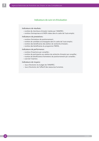 48
Agence Nationale de Promotion de l’Emploi et des Compétences
anapec
Indicateurs de suivi et d’évaluation
Indicateurs de résultats :
– nombre de chercheurs d’emploi insérés par l’ANAPEC ;
– nombre d’entreprises et d’AGR créées dans le cadre de l’auto-emploi.
Indicateurs de prestations :
– nombre d’entretiens de positionnement ;
– nombre de candidats accompagnés dans le cadre de l’auto-emploi ;
– nombre des bénéficiaires des ateliers de recherche d’emploi ;
– nombre des bénéficiaires du programme TAEHIL.
Indicateurs de performance :
– nombre d’insertions par conseiller ;
– nombre de participants aux ateliers de recherche d’emploi par conseiller ;
– nombre de bénéficiaires d’entretiens de positionnement par conseiller ;
– coût de l’insertion.
Indicateurs de moyens :
–  taux d’évolution du budget de l’ANAPEC ;
– taux d’évolution de l’effectif des ressources humaines.
 